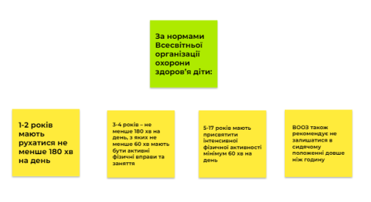 C:\Users\user\Pictures\Screenshots\Знімок екрана (781).png